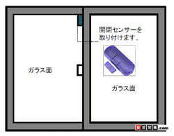 I΍ƖhƑ΍˂āAJZT[̓TbV̏̕ɓ\tĂB 