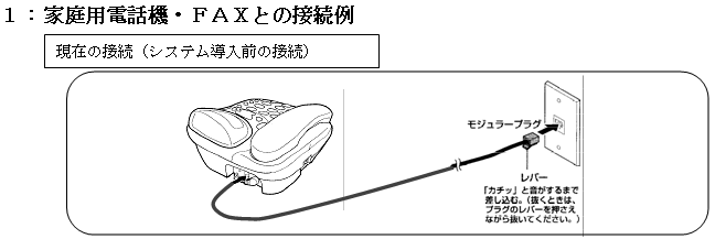一般公衆電話回線とBBee110の繋ぎ方のイメージ図
