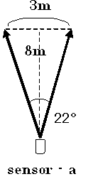 モーションセンサーaタイプ